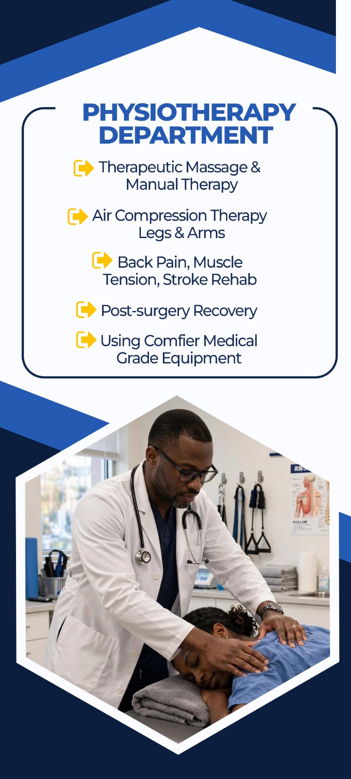 Physiotherapy department poster listing massage, compression therapy and stroke rehab services